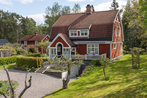 Objektbild